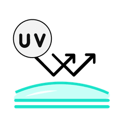 UV Protection